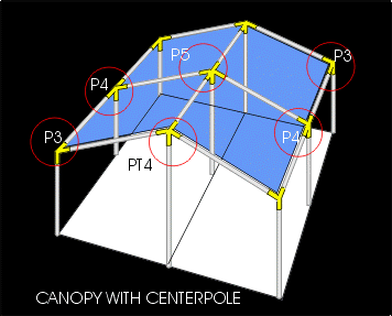 centpole.gif (17450 bytes)