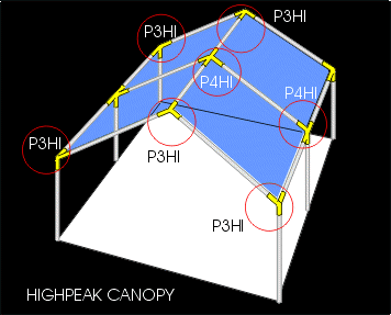 highpeak.gif (16432 bytes)