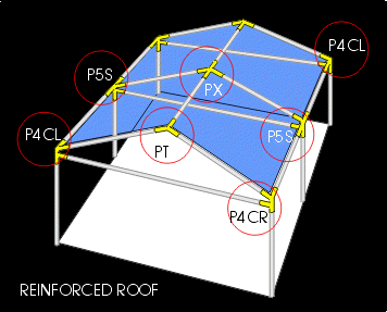 reinforc.gif (18706 bytes)